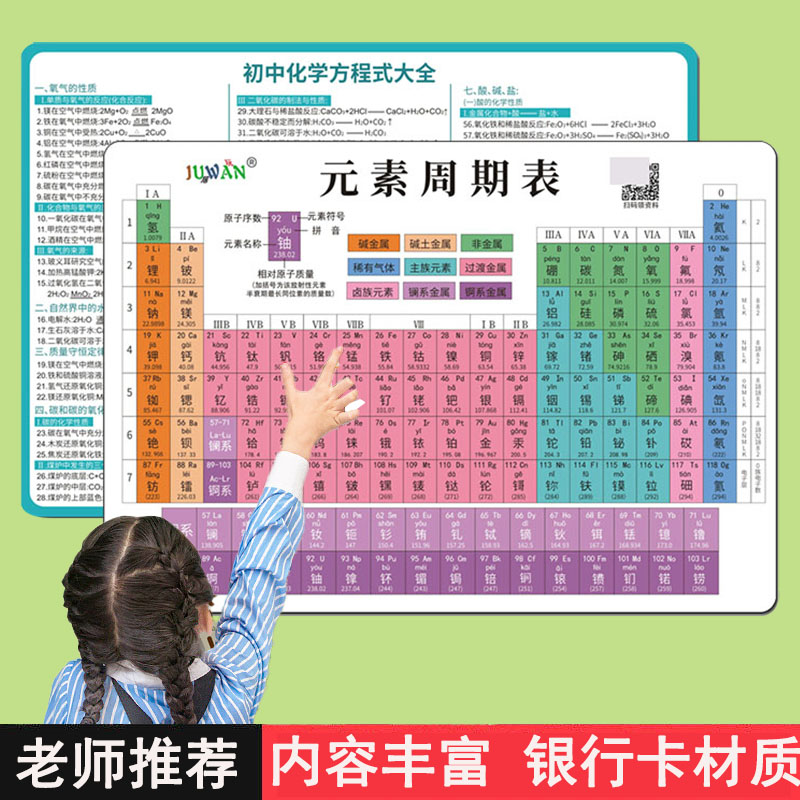 初中化学元素周期表数理化公式卡