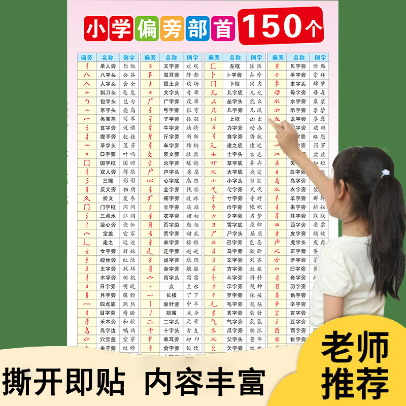 一年级笔画偏旁部首表小