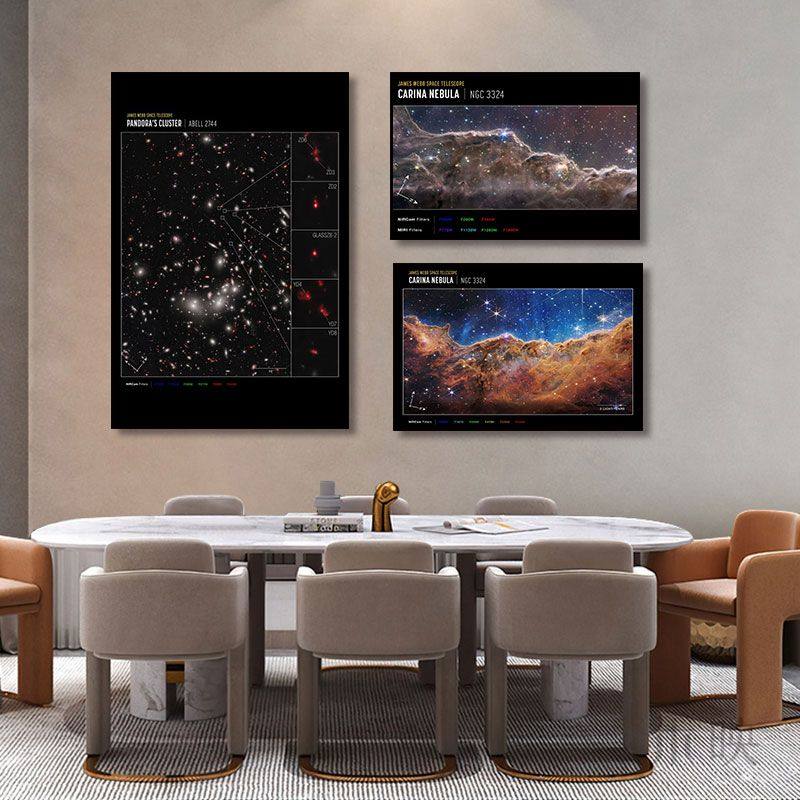 星空装饰画客厅餐厅饭店太空宇宙挂画寝室卧室床头天文实验室壁画