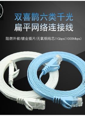 rj45 5m10m15m20m25m30m cat6 lan network cable ethernet cord