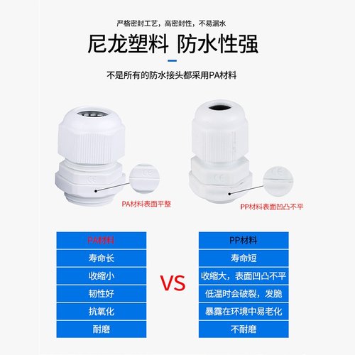 塑料尼龙M型防水接头葛兰头穿线固定头电缆PG7/9/11/13.5/16M20