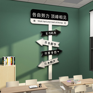 C25Z班级布置教室装饰初中学开课励志标语黑板报材料氛围背景文化