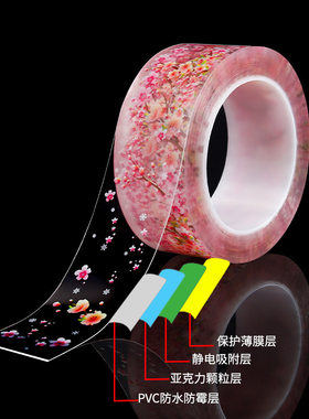 美缝贴厨房防水防霉缝隙处理