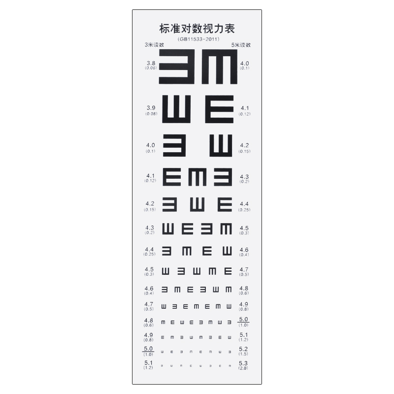 视力表挂图标准儿童视力表家用视力测视表成人防撕近视眼测试图