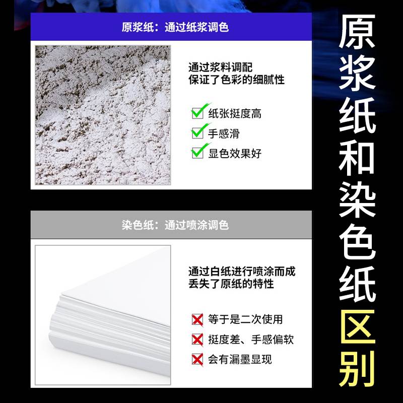 【整箱2500张】80g彩纸a4彩色复印纸办公打印图文广告美术社耗材