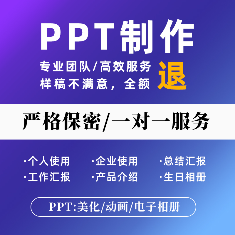 ppt代制作述职企业宣传年度总结