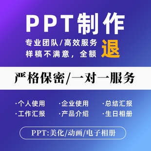 ppt代制作述职报告讲课课件美化设计修改总结幻灯片企业宣传汇报