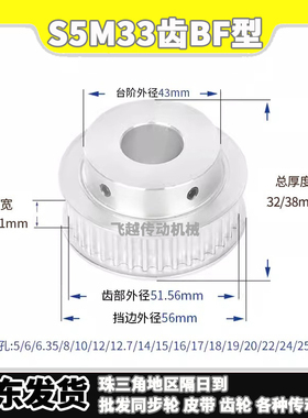 EBJ/TAB/HTPA同步轮S5M33齿槽宽16/21BF型150带凸肩200内孔5-20mm