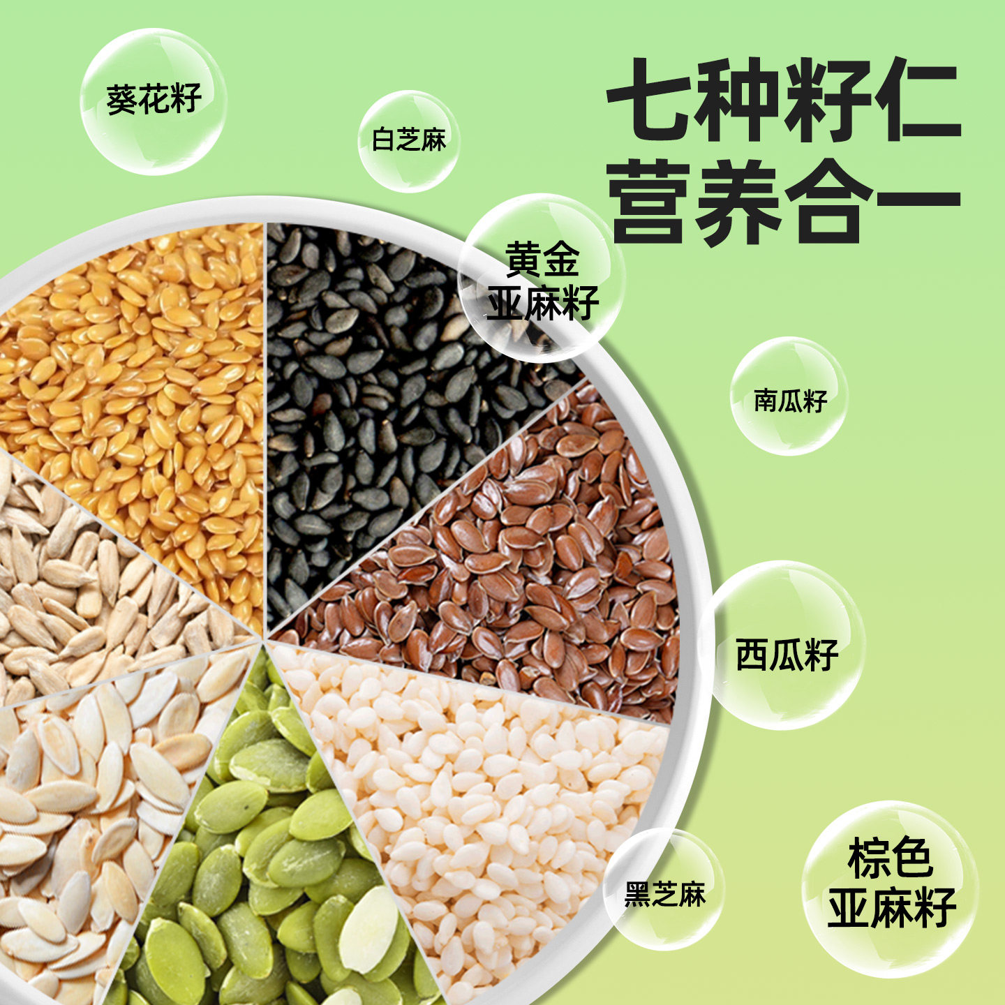 黑芝麻亚麻籽多种混合种子籽仁组合破壁机料理包食材包豆浆包专用
