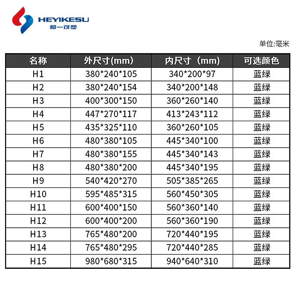 두꺼운 플라스틱 회전율 상자 물류 상자 한국어 보관 상자 선반 부품 상자 운송 자동차 부품 도구 상자