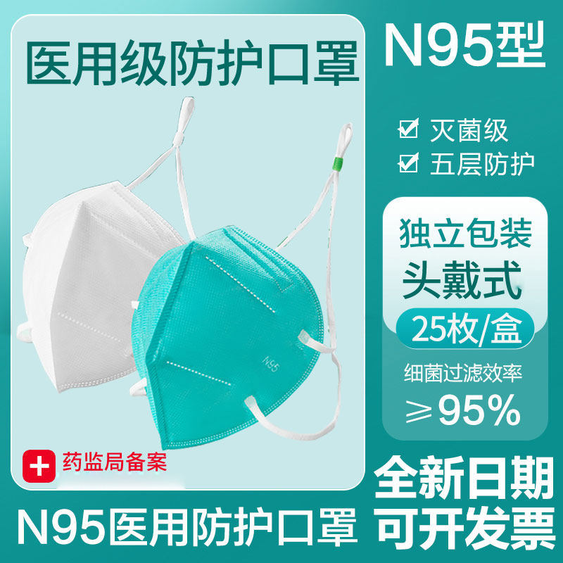 新日期头戴式N95医用防护口罩