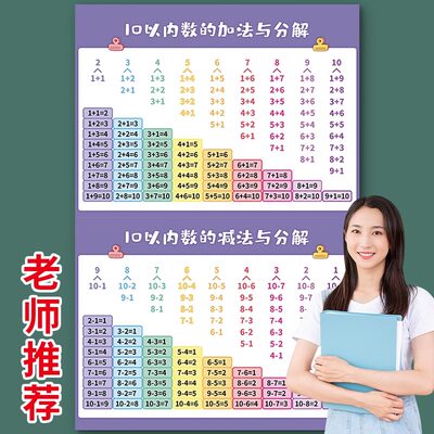 10以内的分解与组成数学