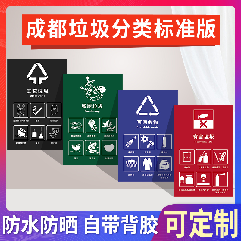 贴垃圾桶箱标示牌可回收物不可回收物厨余干湿垃圾有毒有害垃圾标签贴