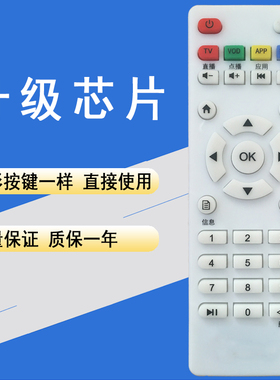晨宇遥控器适用于格瑞普斯Great hopes-A忆典 君立网络电视机顶盒