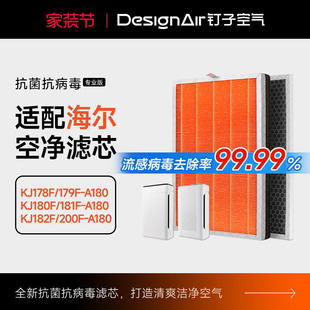 181F 178F 182F A180A滤芯KJ179F 适配海尔空气净化器滤网KJ200F