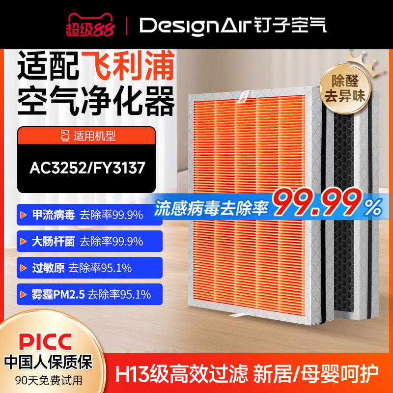 适配飞利浦空气净化器滤网AC3252/AC3254/AC3256/4924滤芯FY3137