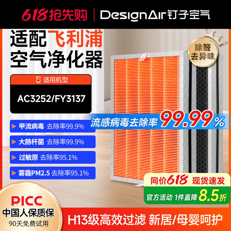 适配飞利浦空气净化器滤网AC3252/AC3254/AC3256/4924滤芯FY3137