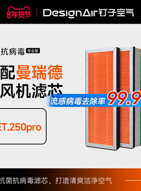 适配曼瑞德NET250.Pro全热回收型新风机过滤网滤芯F1106集尘滤芯