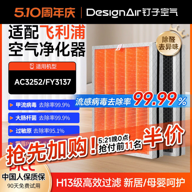 适配飞利浦空气净化器滤网AC3252/AC3254/AC3256/4924滤芯FY3137