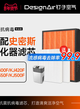适配AO史密斯空气净化器滤网KJ-400F-B11/KJ480F-B12-N滤芯IF-034