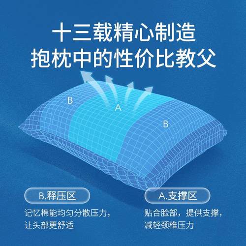 午睡枕办公室午休趴睡枕太空记忆棉小枕头小号学生可携式抱枕睡觉