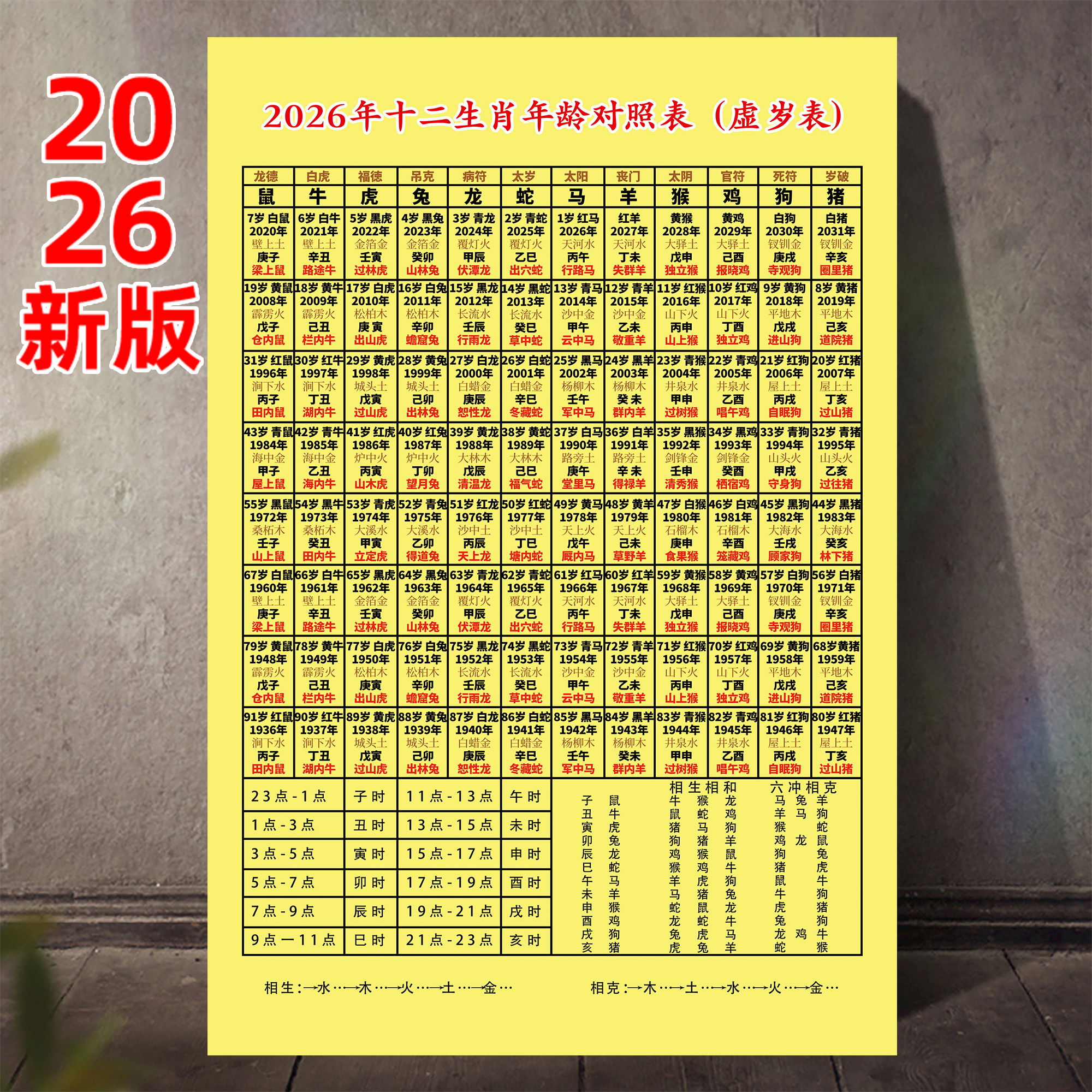 2026年虚岁表十二生肖对照属相年龄六十甲子纪年五行装饰画挂图hb