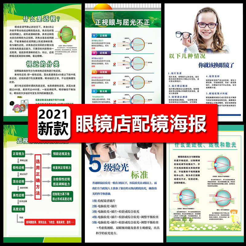 眼镜店配镜中心宣传广告海报视力矫正养护医院眼科爱护眼知识挂图