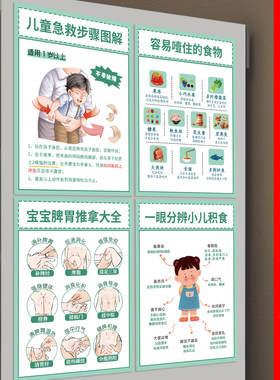 哲众海姆立克急救法挂图