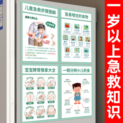 哲众海姆立克急救法挂图