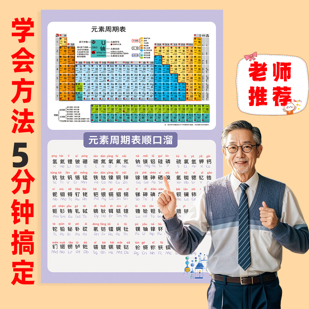海报新版化学元素周期表顺口溜