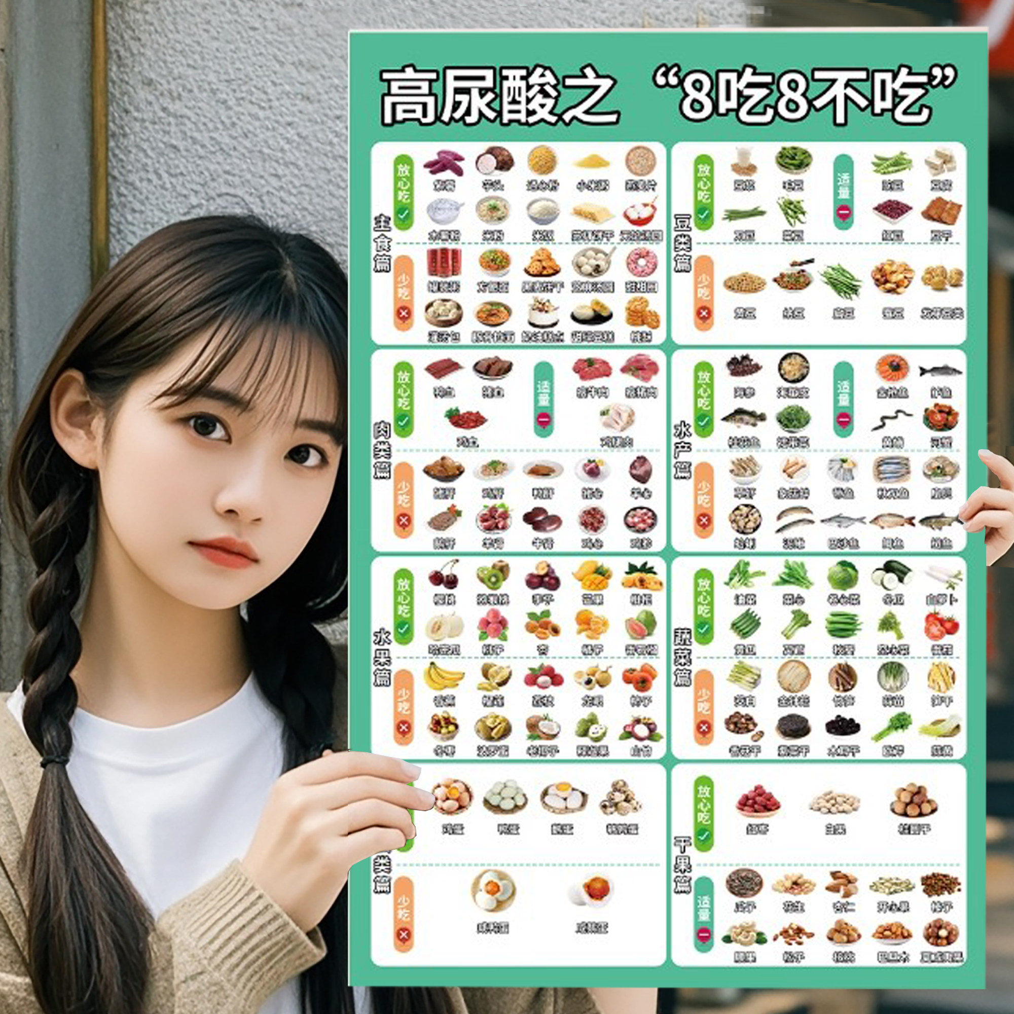 高嘌呤食物表嘌呤含量痛风食物表图尿酸高食谱挂图健康饮食墙贴hb
