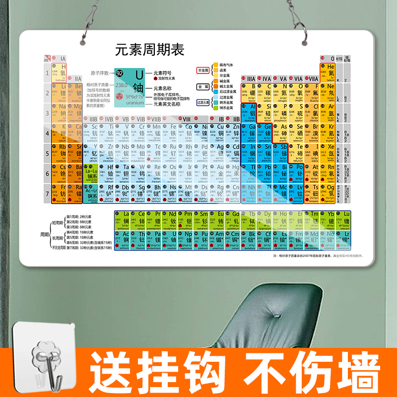 初三化学元素周期表亚克力挂图