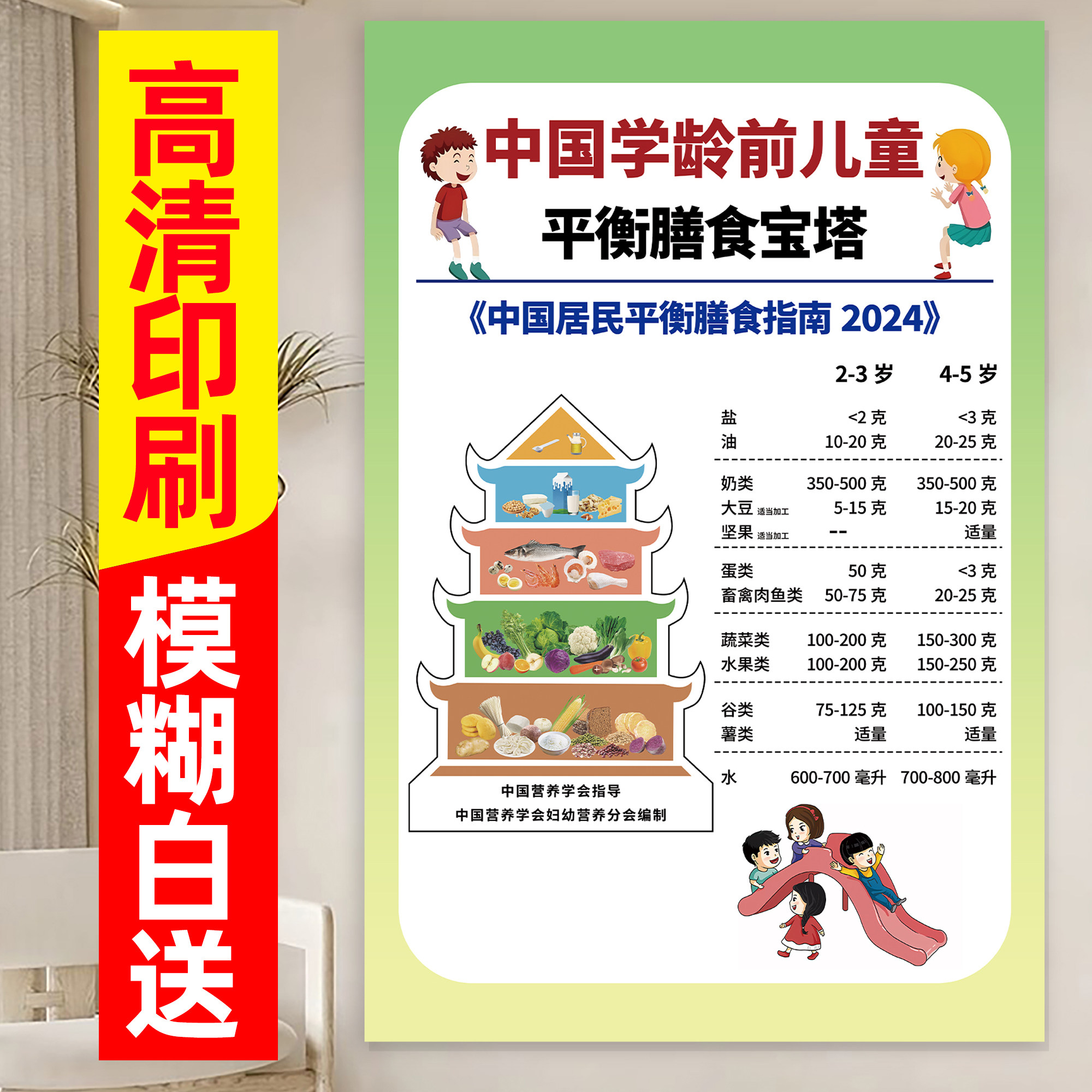 中国居民膳食宝塔挂图婴儿童备孕期孕妇糖尿病高血压饮食禁忌贴hb