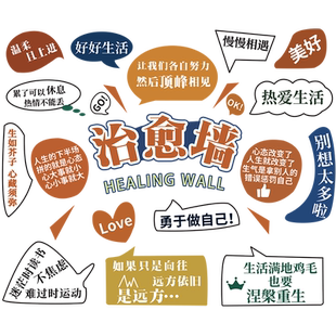 办公室氛围布置公司休闲区治愈墙贴销售团队文化墙励志标语贴纸QT