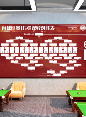 台球比赛晋级表16人32人64人双败单败制台球厅比赛墙面装饰海报QT