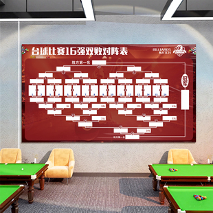 台球比赛晋级表16人32人64人双败单败制台球厅比赛墙面装饰海报QT