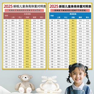 儿童标准体重身高对照表宣传海报家用图男孩女孩身高体重对照表hb