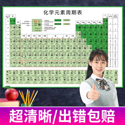 海报初中化学元素周期表挂图顺口