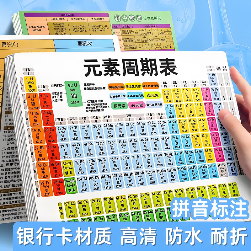 元素周期表物理化学数学公式大全