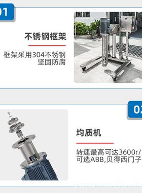 工业纳级YRK米不钢锈移动式剪切均质机小高料实验室均质