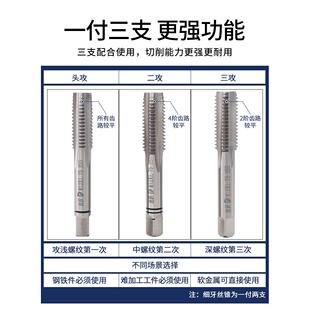 手用丝锥套装不锈钢攻丝丝攻手工细牙m4m8m12m16大全m10x1*1.5m20