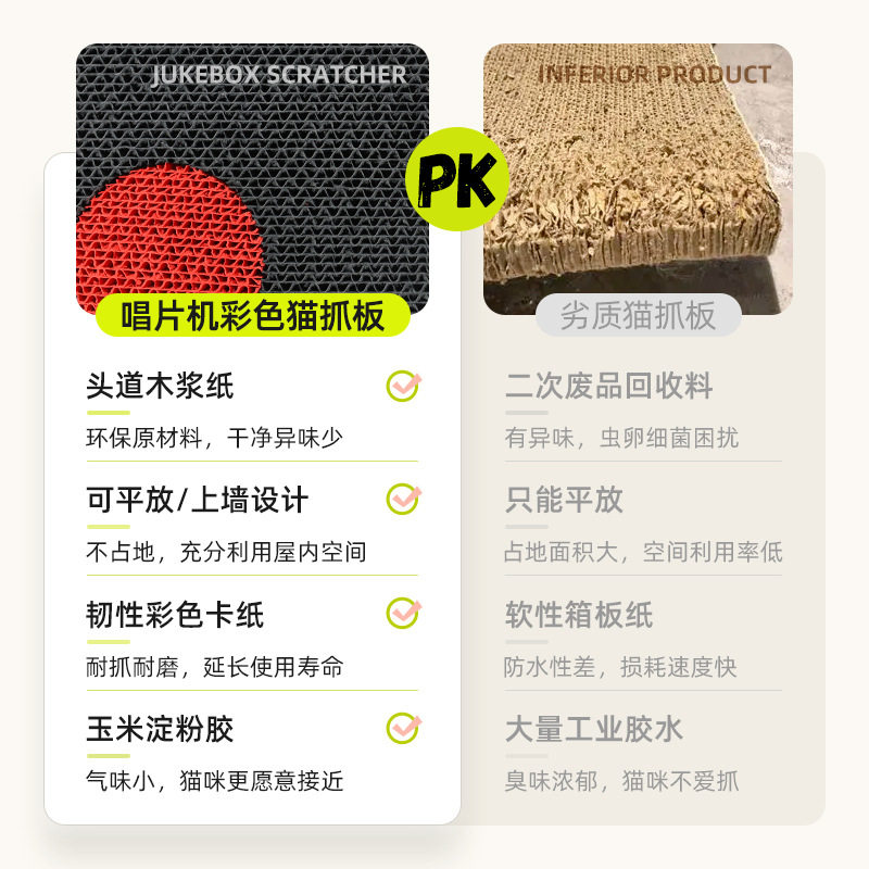 喵咪先生唱片机猫抓板耐磨不掉屑立式墙贴防虫猫爪板耐抓猫咪磨爪