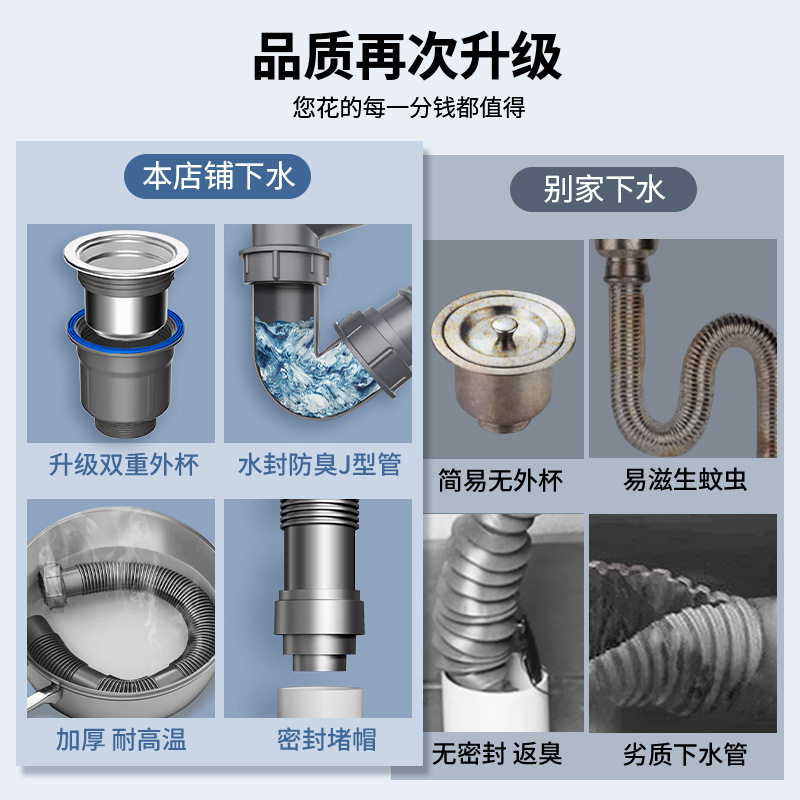 厨房洗菜盆下水器不锈钢