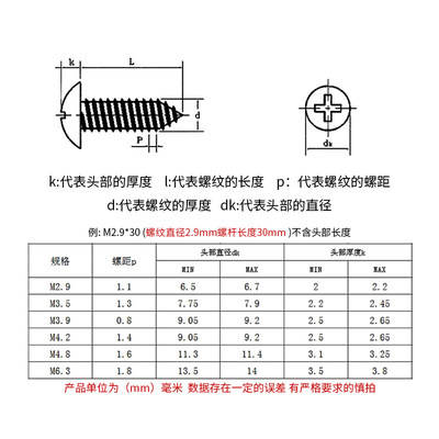 304大扁头自攻29 35 39不锈钢自攻螺丝蘑菇头大伞头圆头1122T