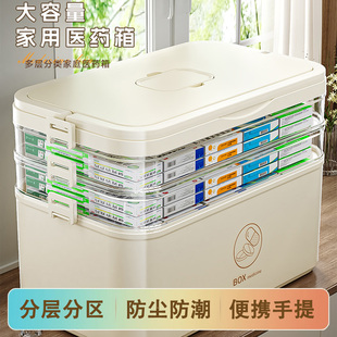 家用应急医疗箱儿童紧急药品大容量药箱多层简约风带盖防尘收纳箱