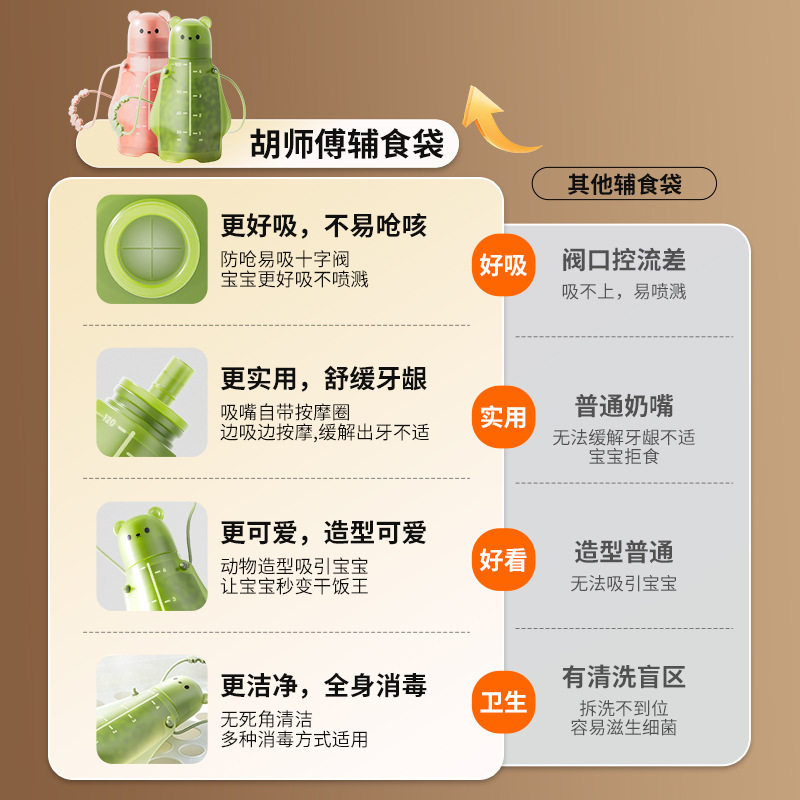 婴儿外出辅食袋果泥袋奶