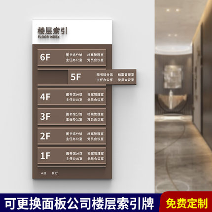电梯楼层标识牌导视牌索引牌可更换门牌商场写字楼酒店办公室门牌标志牌楼层指引牌提示牌导示牌标识牌定制