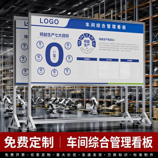 车间综合管理看板标识牌铝合金可移动品质管理看板企业车间安全管理体系看板品质管控仓库安全生产质量定制