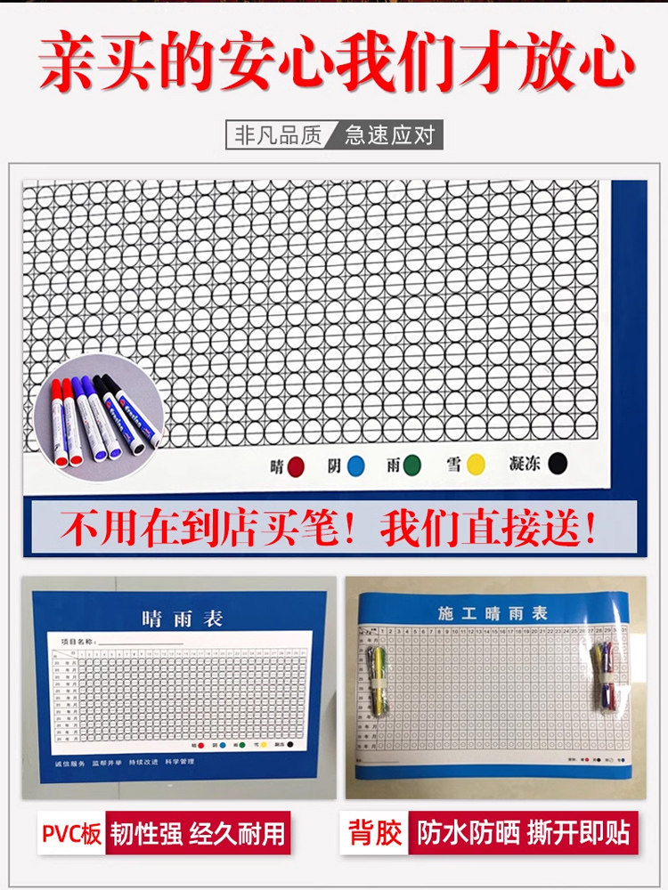 건설현장 건설 기압계 8인의 직무 표지판 5개와 사진 1개 건설 날씨 스티커 문명화된 건설 표지판