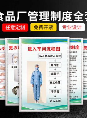 食品厂安全管理制度进入车间流程更衣程序图从业人员健康管理质量库房检验员岗位职责卫生医疗废物规章制度牌